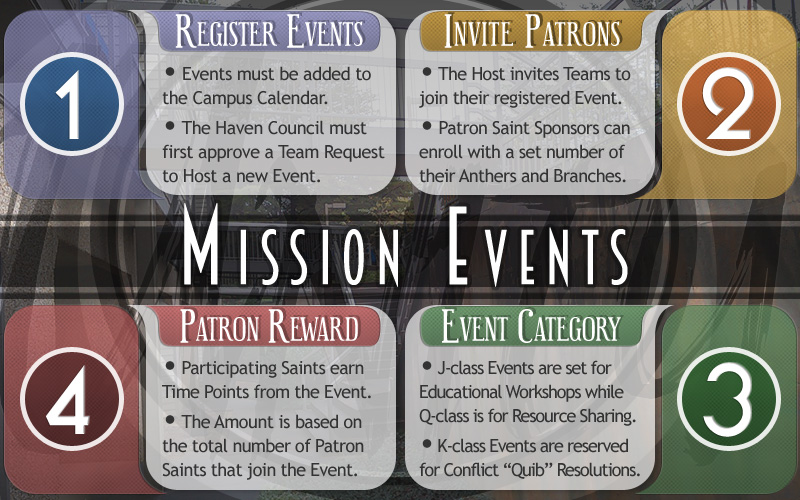 Kindren Tree Mission Events mobilize Members to invest in their local community.
